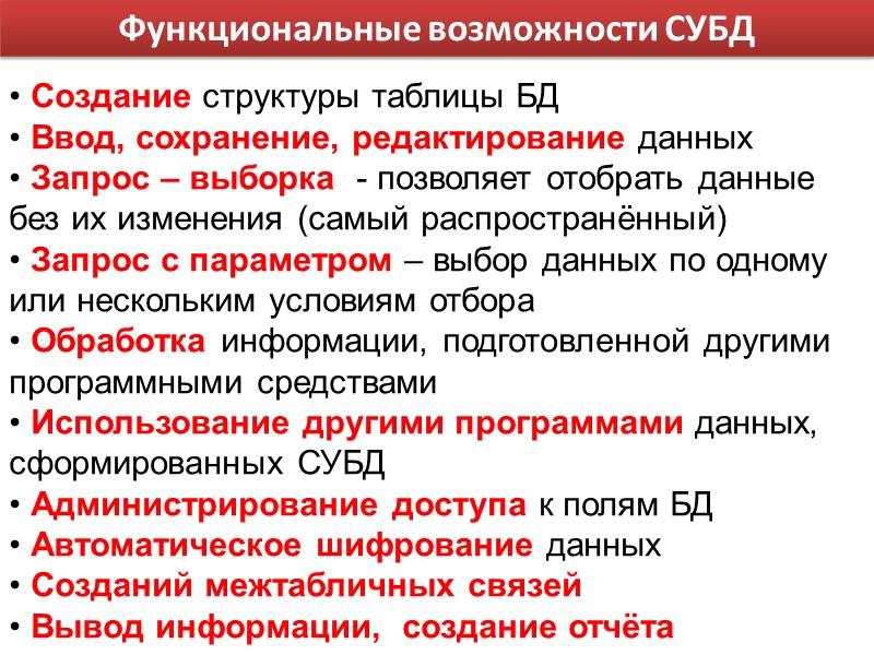 Функциональные возможности СУБД  Создание структуры таблицы БД  Ввод, сохранение, редактирование данных 